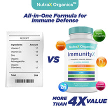 Load image into Gallery viewer, Immunity X - Pack of 5